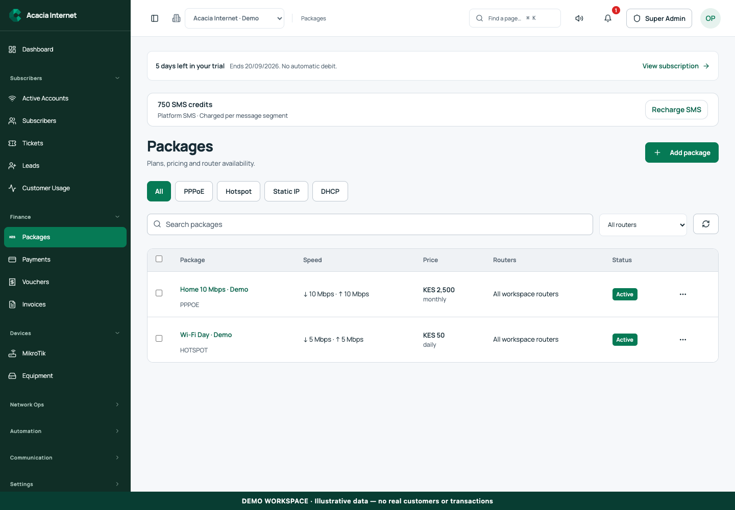 Demonstration of Create internet packages and assign them to the right routers