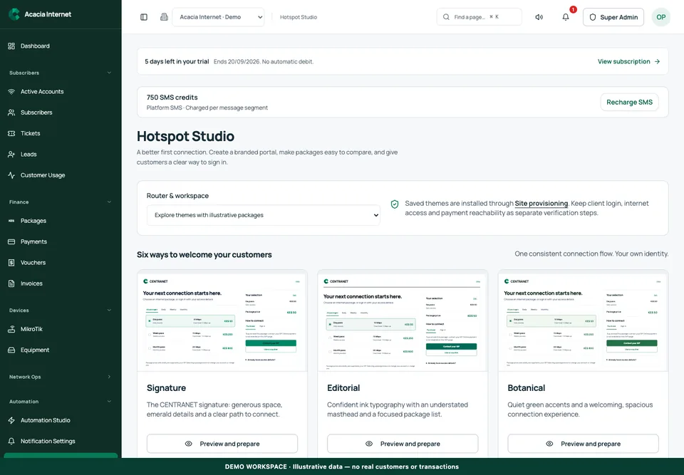 Centranet paid wi-fi services demonstration workspace with illustrative data
