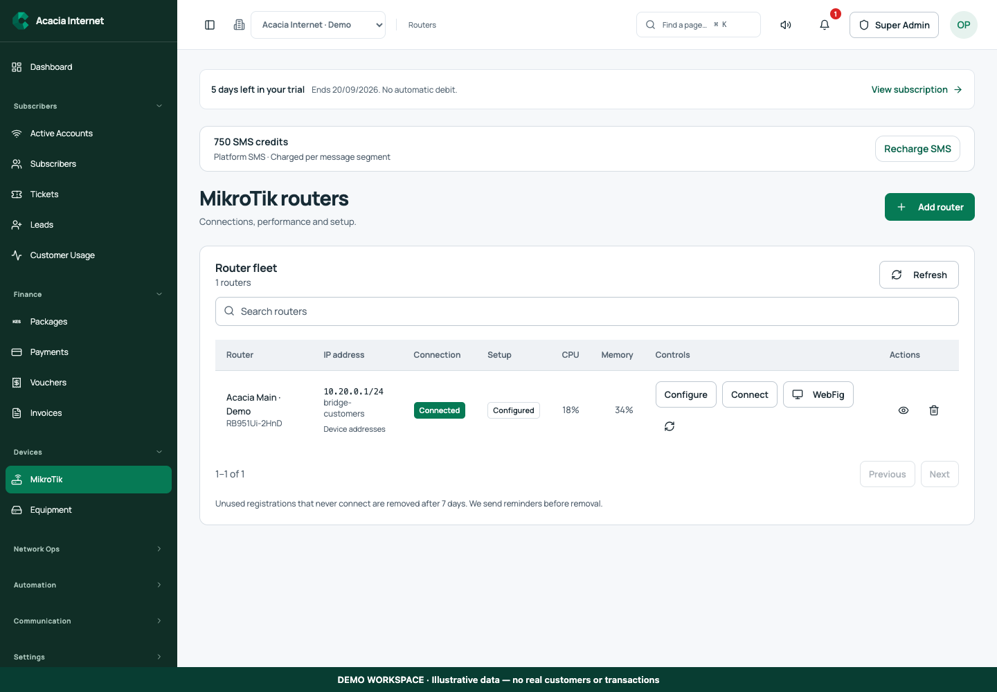 Demonstration of Onboard a MikroTik router with clean customer setup
