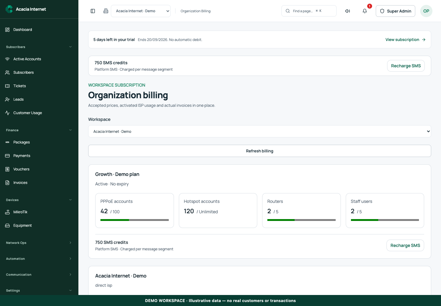 Demonstration of Manage your workspace subscription and usage allowances