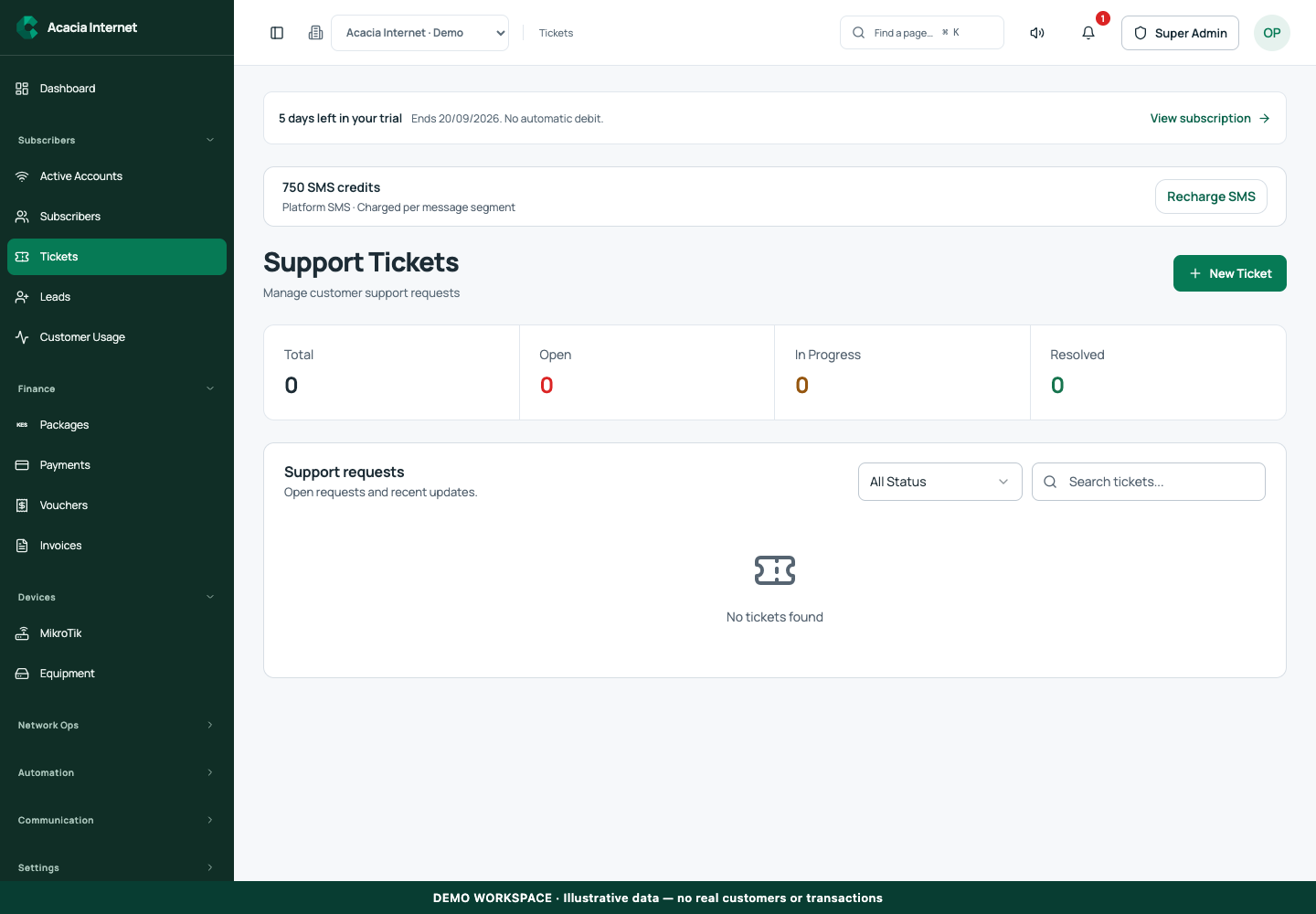 Demonstration of Manage customer support tickets from submission to resolution