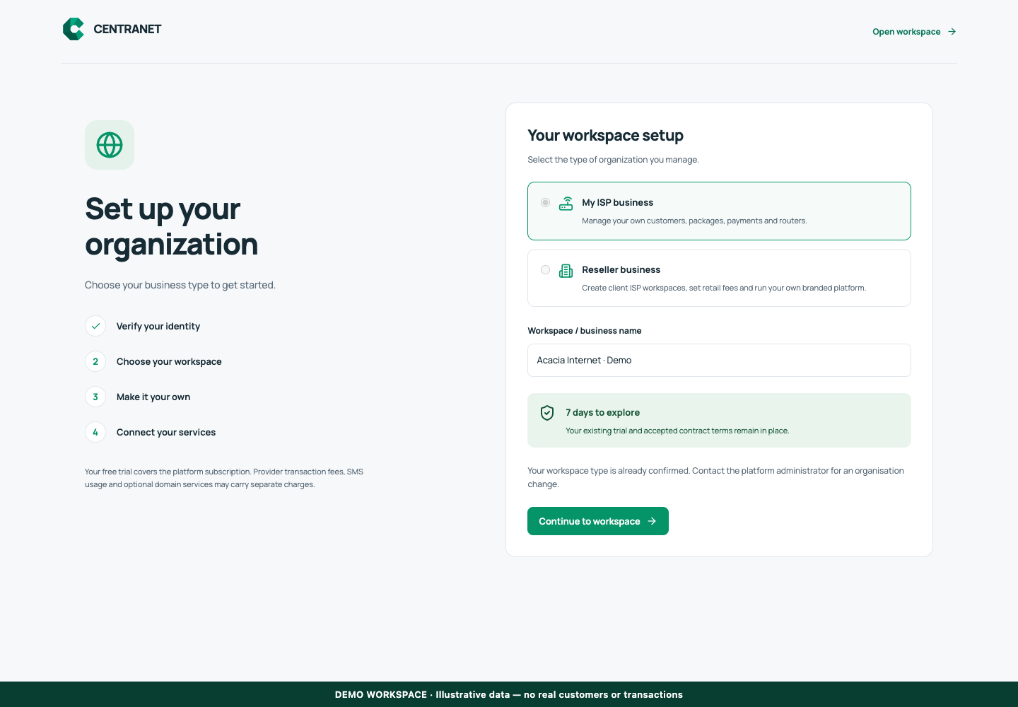 Demonstration of Start your CENTRANET workspace: a complete first-day guide